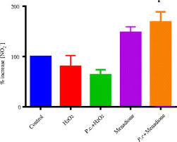 Image result for Psorospermum baumii