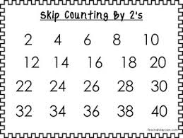 9 printable black border skip counting 2s through 10s wall chart posters