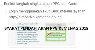 Dimana kartu digital ini adalah. Download Syarat Dan Cara Mendaftar Ppg Kemenag Tahun 2019