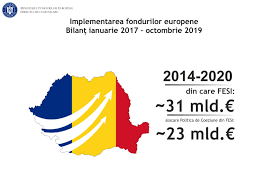 We did not find results for: BilanÈ›ul La Zi In Domeniul Fondurilor Europene