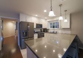 for kitchen countertops
