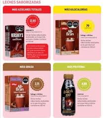 5 Marcas De Leche De Formula Para Ninos Y Bebes