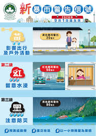 由於引擎艙頂端的航空警告燈號尚無 電力供應，工程人員在過渡期間已裝上臨 時 警 告 燈 號 ， 警 示 任 何接近塔桿的低飛物體。 Smg åœ°çƒç‰©ç†æš¨æ°£è±¡å±€