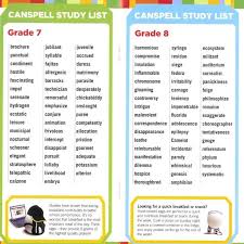 450 Word School Spelling Bee List School Style