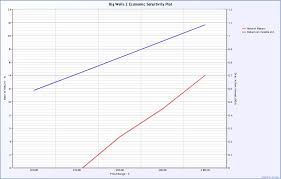 Mueller, michael loan, alice celebi, emre tatlicioglu, enver. Highcharts Y Axis Custom Labels Subscribe To Rss