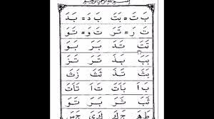 Ini sangat berguna untuk anak, siswa dan siswi bapak dan ibu sebagai pembelajaran yang mendasar dalam keagamaan. Iqro 2 Halaman 3 Awal Youtube