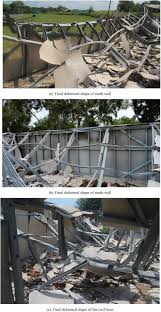 Interior construction contractor in senai. Collapse Behaviour Of A Fire Engineering Designed Single Storey Cold Formed Steel Building In Severe Fires Sciencedirect