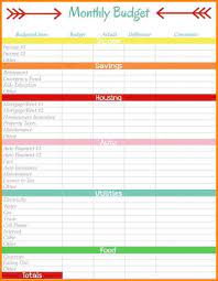 Weekly Budget Microsoft Worksheet Budget Planner Template Budgeting Budget Spreadsheet