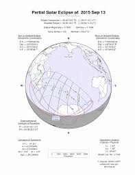 Image result for solar eclipse 2015