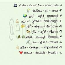 Lesson 3 معلومـات عامه 3 General تعلم اللغه الانجليزيه بسهوله Facebook
