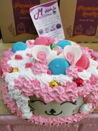 تفقد المحميات الطبيعية في جنوب أفريقيا سنويا المئات من حيوانات وحيد القرن. ÙƒÙŠÙƒØ© ÙŠÙˆÙ†ÙŠÙƒÙˆØ±Ù† Ø­ØµØ§Ù† ÙˆØ­ÙŠØ¯ Ø§Ù„Ù‚Ø±Ù† Ø­Ø³Ø¨ Ù…Ø§Ø±Ø´Ù…ÙŠÙ„Ùˆ Marshmallow ÙÙŠØ³Ø¨ÙˆÙƒ