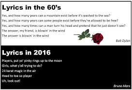Your favorite blooms — from roses and peonies to lilies and daisies — send specific messages that you need to know. Where Have All The Lyrics Gone Our Life In Business