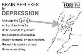 Serotonin Release Reflexology Benefits Acupressure