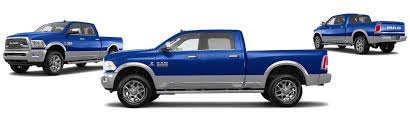 Image result for Blue Streak 2017 Ram