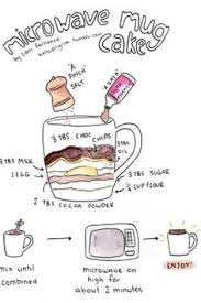 It is very simple and fast which is so important when you want something tasty but you don't want to spend a lot of time cooking. 42 Mug Cake Recipes Ideas Mug Cake Chocolate Mug Cakes Mug Recipes