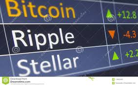Ripple Coin Crypto Trading Chart For Buying And Selling Xrp