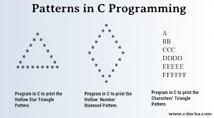 So, please could you identify the changes i need to make in order to achieve the desired output or maybe provide an alternative solution (has to use nested for loops), would help a. Patterns In C Programming Types Of Patterns With Examples