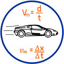 Comió con rapidez y salió corriendo , me asombró. Rapidez Y Velocidad Media O Promedio Fisica Formulas Fisica Movimiento