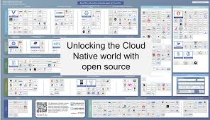 All open source software is not distributed under the same licensing agreement. Nati Shalom S Blog Open Source