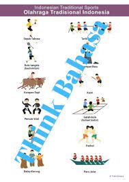 Poster Olahraga Type Of Traditional Games Played On Indonesian Independence Day Celebration Hutri Sport Poster Indonesian Classroom Activities