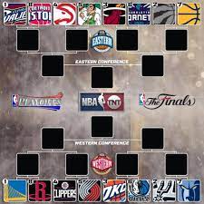Two months of playoff basketball gave us an nba finals rematch, and the cleveland cavaliers share all sharing options for: Nba Playoffs 2015 2016 Season Official Discussion Thread Genius