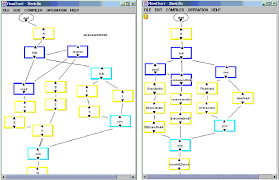 demo i a visual program of vpl flowchart download