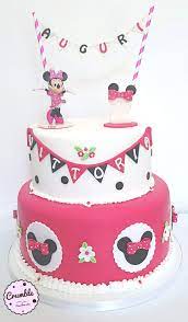 Un Grande Torta Per I 2 Anni Di Vittoria Che Ha Festeggiato Con Minnie Minniecake Cakedesign Cakedecorating Vittoria Monza Dueanni Hap Torte Cake Design