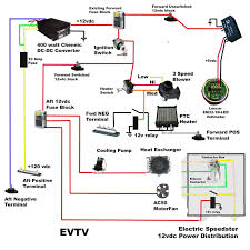 Automobile mechanical and electrical systems: New Basic Automotive Wiring Diagrams Diagram Wiringdiagram Diagramming Diagramm Visuals Visual Electrical Wiring Diagram Remote Control Cars Kids Ride On