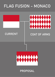 Pada seri sebelumnya, yakni di gp monaco, leclerc juga dibantu red flag saat meraih pole position di sirkuit monako tersebut. Flag Fusion Monaco Vexillology