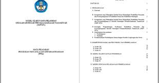Matematika, fisika, kimia, pti, prd, mata kuliah umum yang. Silabus Rpp Ppkn Smp Mts Kurikulum 2013 Kelas Vii Viii Ix Berkas Edukasi