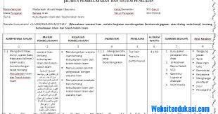 Bahasa arab pada madrasah tsanawiyah (mts) kelas 7, kelas 8, dan kelas 9 diharapkan mampu menjadi pedoman. Rpp Bhs Arab Kelas 4 Kma 183 Buku Aqidah Akhlaq Al Qur An Hadist Fiqih Ski Dan Bhs Arab Mi Mts Dan Ma Rpp Bhs Jawa Kls 4 Smt 2 Pasinaon 8
