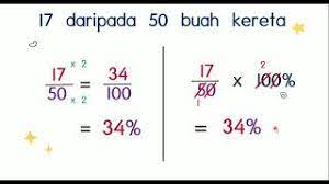 Matematik Tahun 4 Peratusan Objek Youtube
