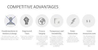 Relevance is automatically assessed so some headlines not qualifying as crypto currency news might appear. 160 Crytpo Currency Blockchain Bitcoin Revolution Ideas In 2021 Blockchain Bitcoin Crypto Currencies