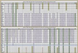 Please choose a different date. Ktm Berhad Jadual Ktm Komuter Laluan Pulau Sebang Batu Facebook