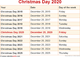 When Is Christmas Day 2020