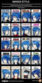 See more ideas about anime drawing styles, anime poses reference, drawing base. Anime Types Of Art Styles Drawing Novocom Top