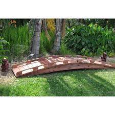 Pin On Myloft Gardening