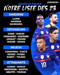 En fin de contrat en juin 2022 avec le paris saint. Equipe De France Si L Euro Commencait Demain Ces 23 Bleus Seraient Probablement Du Voyage Eurosport