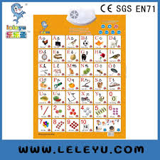 vietnam children alphabet learning phonetic charts wall