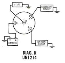 13 to fit indak key switch for.032 tab thickness. Wiring Diagram Allischalmers Forum