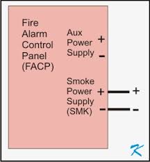Some may run on electricity (no battery) and when you detach from ceiling, the power is removed. What Is Smoke Power On A Fire Alarm Panel