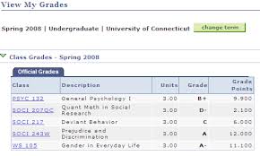 Grades Student Administration System