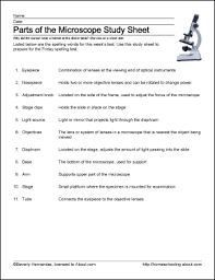 Parts Of The Microscope Printables Word Searches And More Microscopic Science Worksheets Microscope Lesson