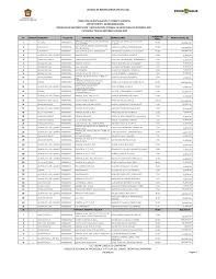 LISTADO DE BENEFICIARIOS (FO-PB-516) LIC. EDGAR CONZUELO CONTRERAS DIRECTOR  GENERAL DE PROBOSQUE Y TITULAR DEL COMITÉ OPERATIVO