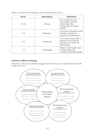 By downloading the modules, you agree to use the modules for personal and educational purposes only, subject to provisions of ra 8293. Health 7 Module 1 Dimension Of Holistic Health Grade 7 Modules