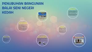 Kedah state art gallery (balai seni negeri). Penubuhan Bangunan Balai Seni Negeri Kedah By Shaira Irien