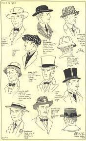 Bukjel Szoknya Orias Kalapok Uniformisok Historical Hats Fashion History Historical Costume