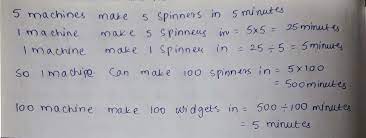 How many hours are 500 minutes. If It Takes 5 Machines 5 Minutes To Make 5 Fidget Spinners How Long Would It Take 100 Machines To Make 100 Fidget Spinners