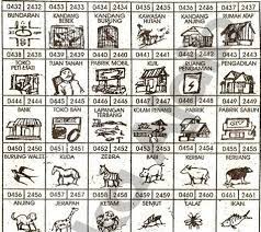 Buku Mimpi Buku Mimpi Buku Tafsir Mimpi Togel 2d 45 Halaman Buku Mimpi Atau Erek Erek Merupakan Yang Terbaru Dan Terlengkap Agar Apa Yang Di Cari Oleh Semua Pengunjung Tersedia
