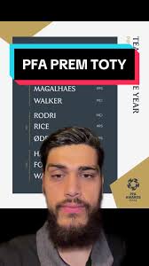 PFA Premier League Team of the Year Review